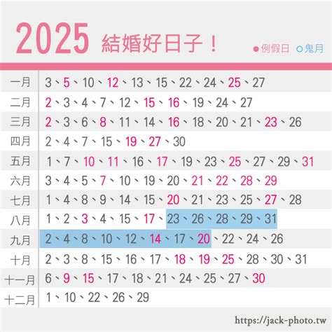 擇日結婚|2024~2025訂婚結婚好日子─擇日/吉時/黃道吉日｜科 